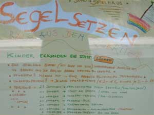 Photo von dem Plakat von Segel setzen